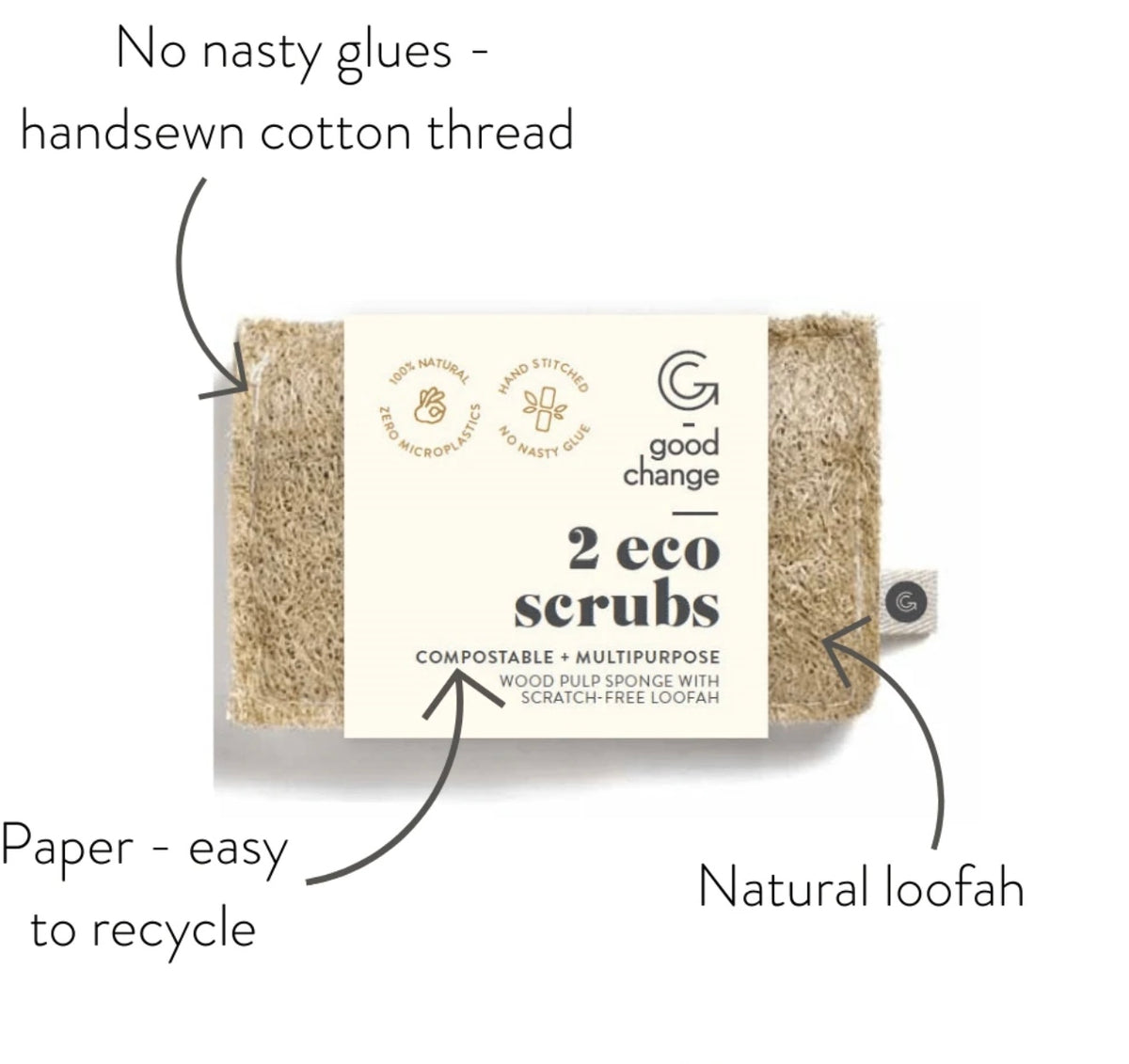 GOOD CHANGE ECO SCRUBBER 2PK